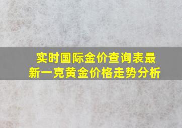 实时国际金价查询表最新一克黄金价格走势分析