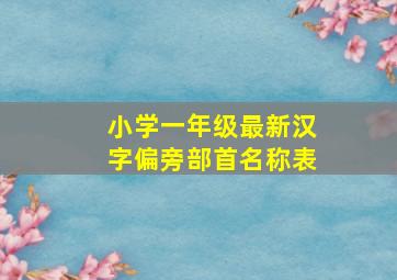 小学一年级最新汉字偏旁部首名称表