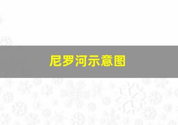 尼罗河示意图