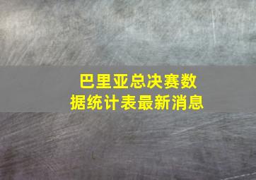 巴里亚总决赛数据统计表最新消息