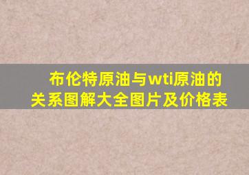 布伦特原油与wti原油的关系图解大全图片及价格表