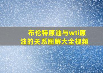 布伦特原油与wti原油的关系图解大全视频