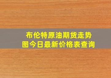 布伦特原油期货走势图今日最新价格表查询