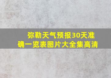 弥勒天气预报30天准确一览表图片大全集高清