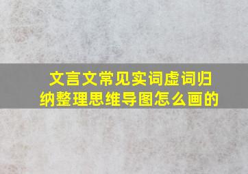 文言文常见实词虚词归纳整理思维导图怎么画的