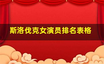 斯洛伐克女演员排名表格