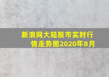 新浪网大陆股市实时行情走势图2020年8月