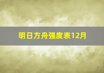 明日方舟强度表12月