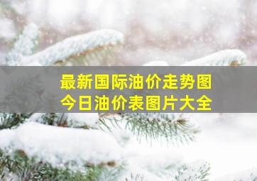 最新国际油价走势图今日油价表图片大全