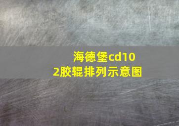 海德堡cd102胶辊排列示意图