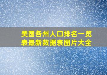 美国各州人口排名一览表最新数据表图片大全