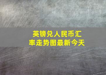 英镑兑人民币汇率走势图最新今天