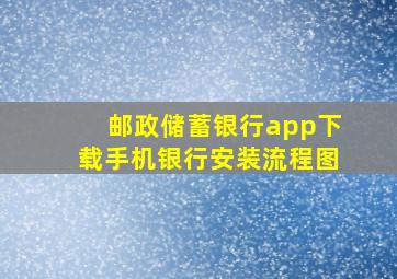 邮政储蓄银行app下载手机银行安装流程图