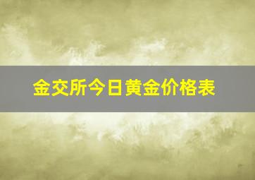 金交所今日黄金价格表