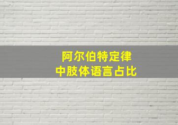 阿尔伯特定律中肢体语言占比