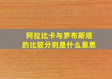 阿拉比卡与罗布斯塔的比较分别是什么意思