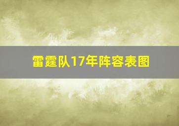 雷霆队17年阵容表图