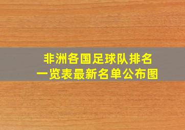 非洲各国足球队排名一览表最新名单公布图