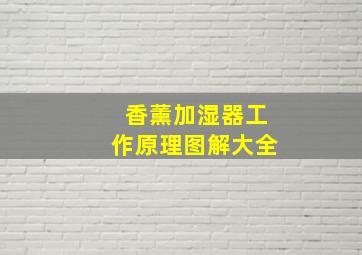 香薰加湿器工作原理图解大全