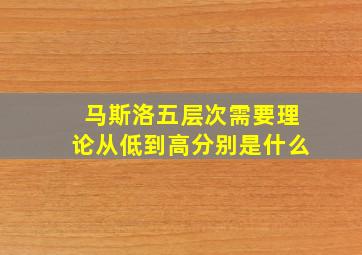 马斯洛五层次需要理论从低到高分别是什么