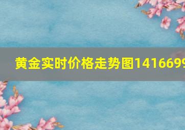 黄金实时价格走势图1416699